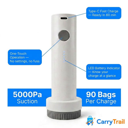 Carry Trail™ Compression Storage Bags